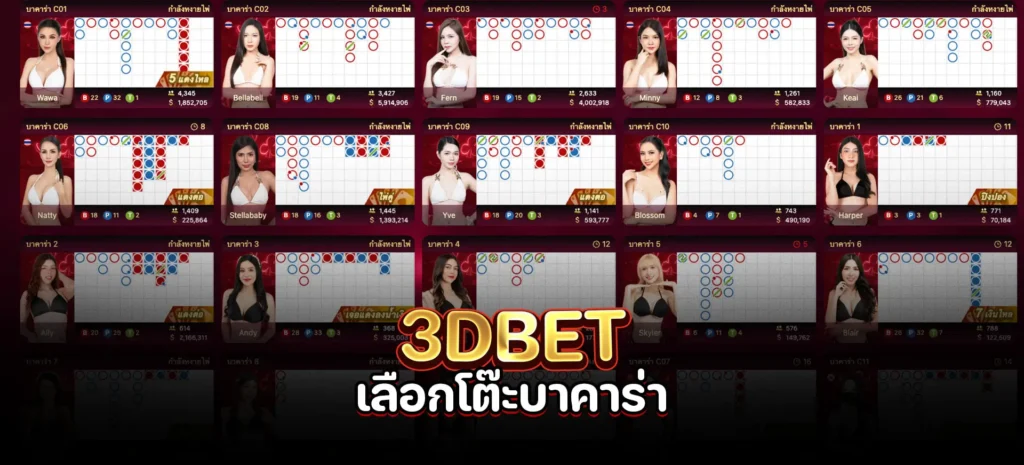 เลือกโต๊ะบาคาร่า